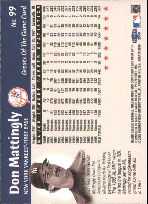 2000 Greats of the Game (Fleer) Baseball "Main Set" Cards - Picture 193 of 213