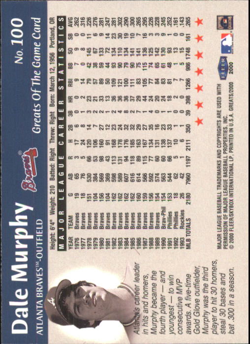 2000 Greats of the Game (Fleer) Baseball "Main Set" Cards - Picture 195 of 213