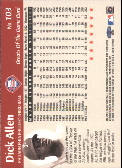 2000 Greats of the Game (Fleer) Baseball "Main Set" Cards - Picture 201 of 213