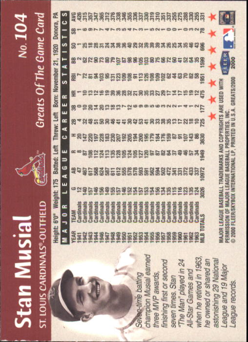 2000 Greats of the Game (Fleer) Baseball "Main Set" Cards - Picture 203 of 213