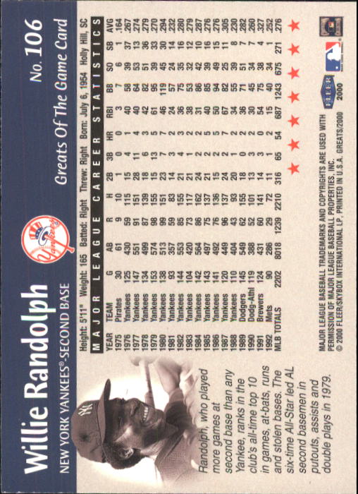 2000 Greats of the Game (Fleer) Baseball "Main Set" Cards - Picture 207 of 213