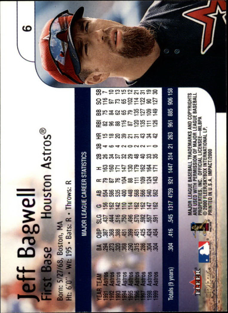 2000 Impact (Skybox) Baseball "Main Set" Cards #1 to #200 - Picture 13 of 401