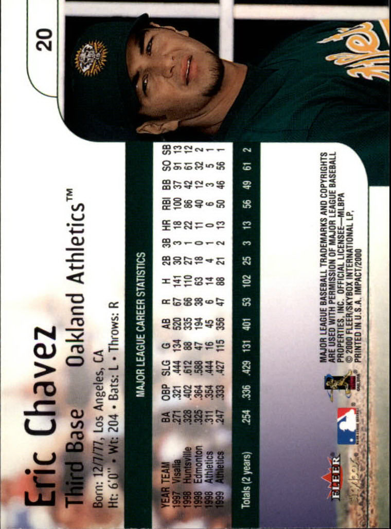 2000 Impact (Skybox) Baseball "Main Set" Cards #1 to #200 - Picture 41 of 401