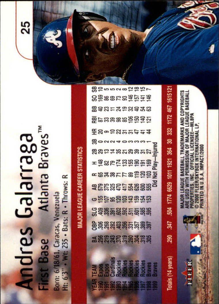 2000 Impact (Skybox) Baseball "Main Set" Cards #1 to #200 - Picture 51 of 401