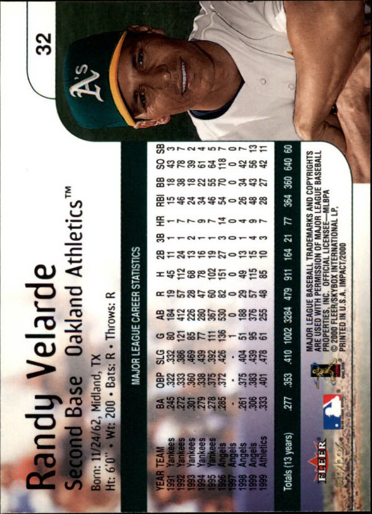 2000 Impact (Skybox) Baseball "Main Set" Cards #1 to #200 - Picture 65 of 401