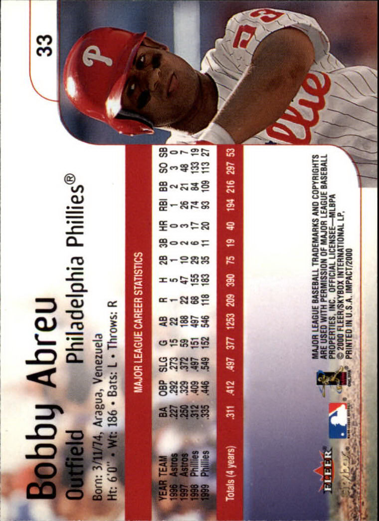 2000 Impact (Skybox) Baseball "Main Set" Cards #1 to #200 - Picture 67 of 401