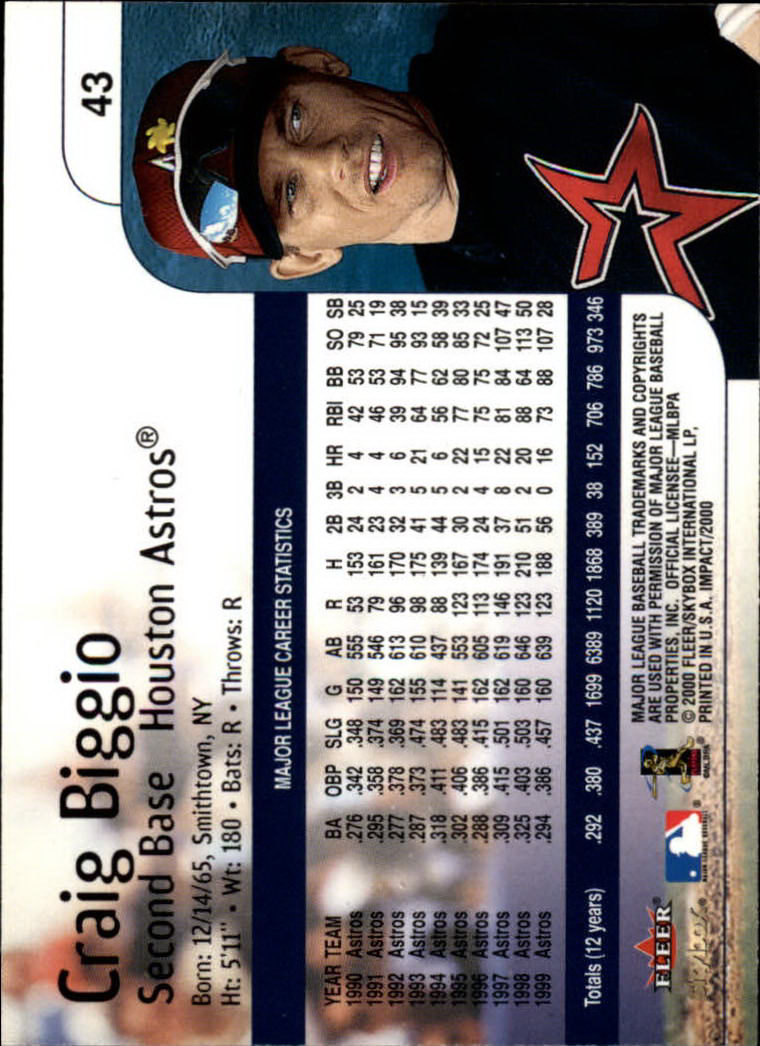 2000 Impact (Skybox) Baseball "Main Set" Cards #1 to #200 - Picture 87 of 401