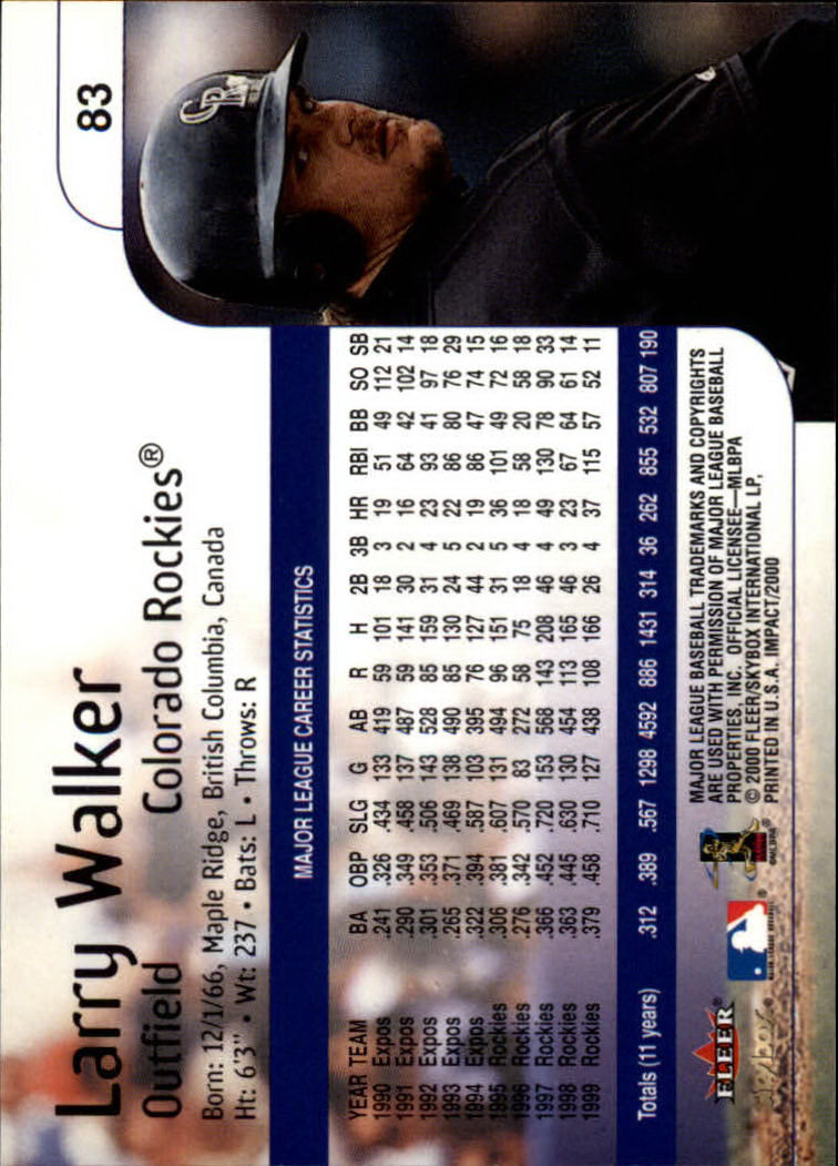 2000 Impact (Skybox) Baseball "Main Set" Cards #1 to #200 - Picture 167 of 401