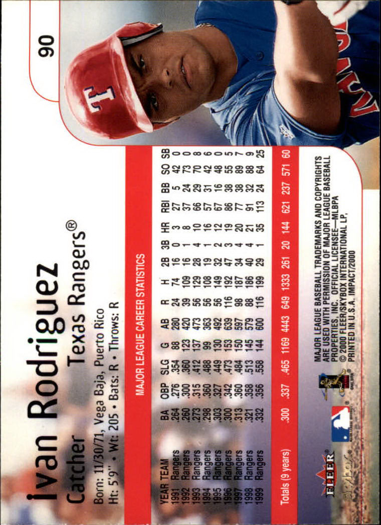 2000 Impact (Skybox) Baseball "Main Set" Cards #1 to #200 - Picture 181 of 401