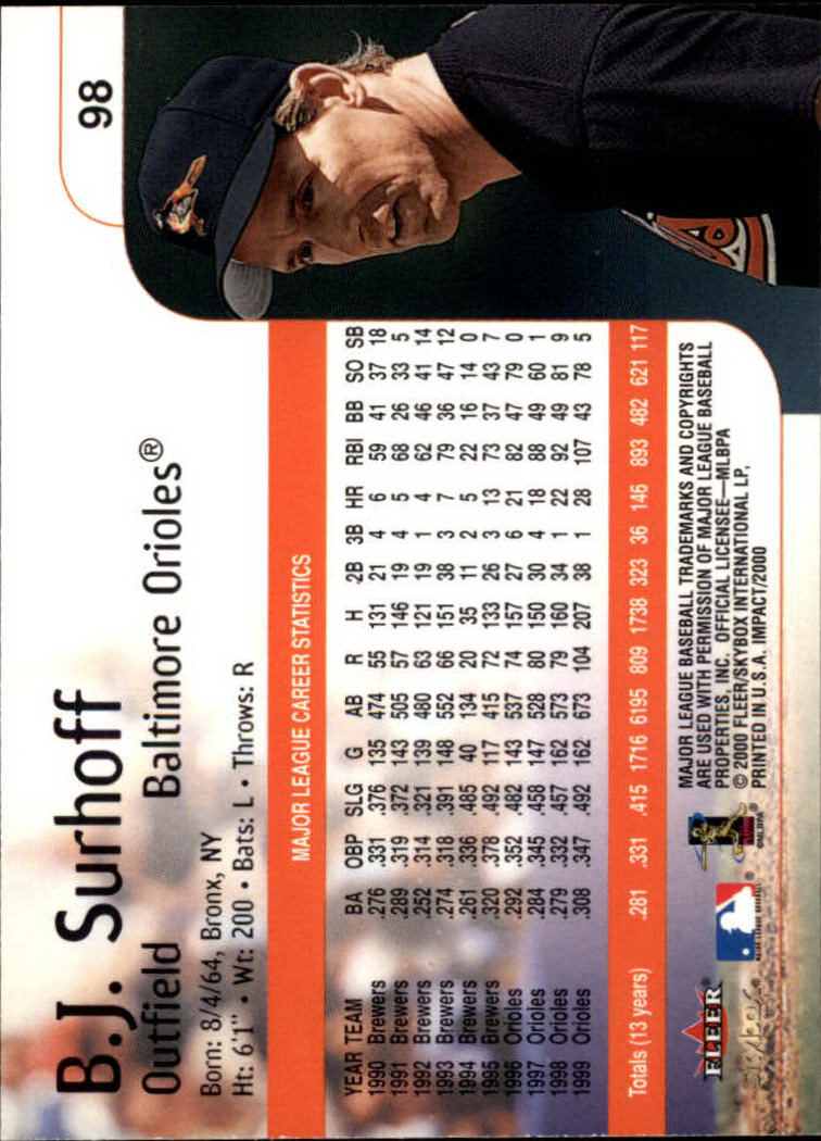 2000 Impact (Skybox) Baseball "Main Set" Cards #1 to #200 - Picture 197 of 401