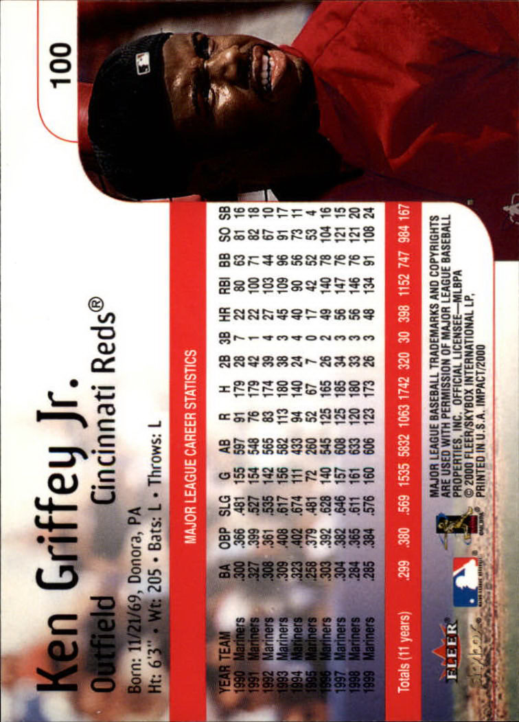2000 Impact (Skybox) Baseball "Main Set" Cards #1 to #200 - Picture 201 of 401
