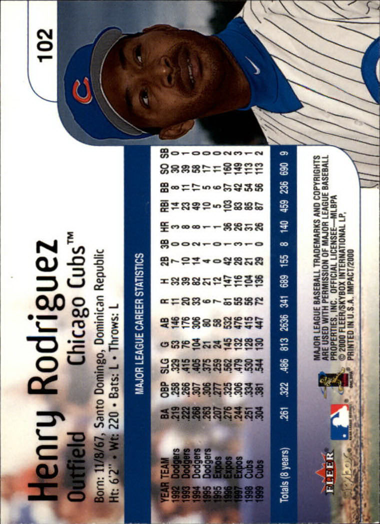 2000 Impact (Skybox) Baseball "Main Set" Cards #1 to #200 - Picture 205 of 401