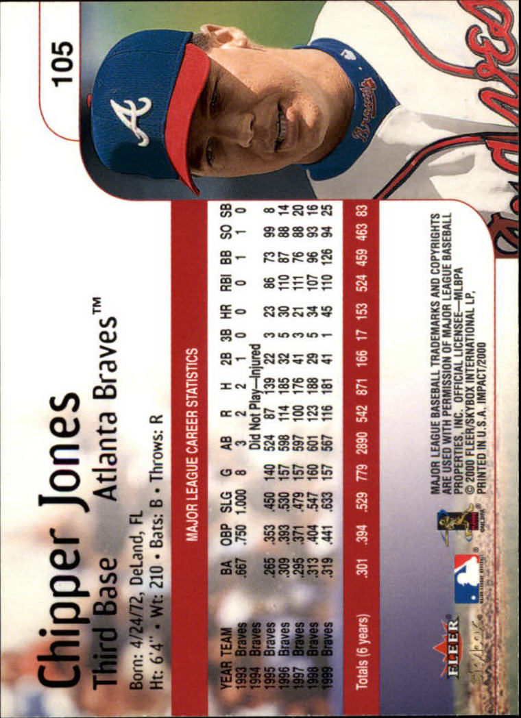 2000 Impact (Skybox) Baseball "Main Set" Cards #1 to #200 - Picture 211 of 401
