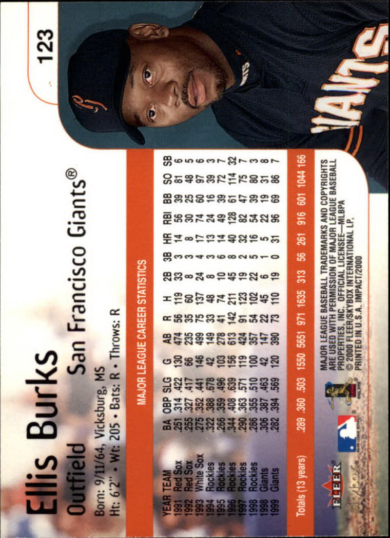 2000 Impact (Skybox) Baseball "Main Set" Cards #1 to #200 - Picture 247 of 401