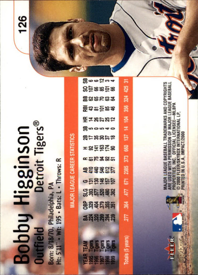 2000 Impact (Skybox) Baseball "Main Set" Cards #1 to #200 - Picture 253 of 401
