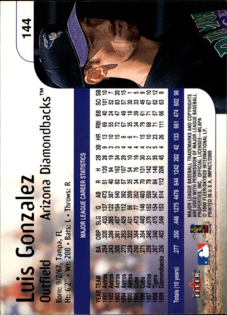 2000 Impact (Skybox) Baseball "Main Set" Cards #1 to #200 - Picture 289 of 401