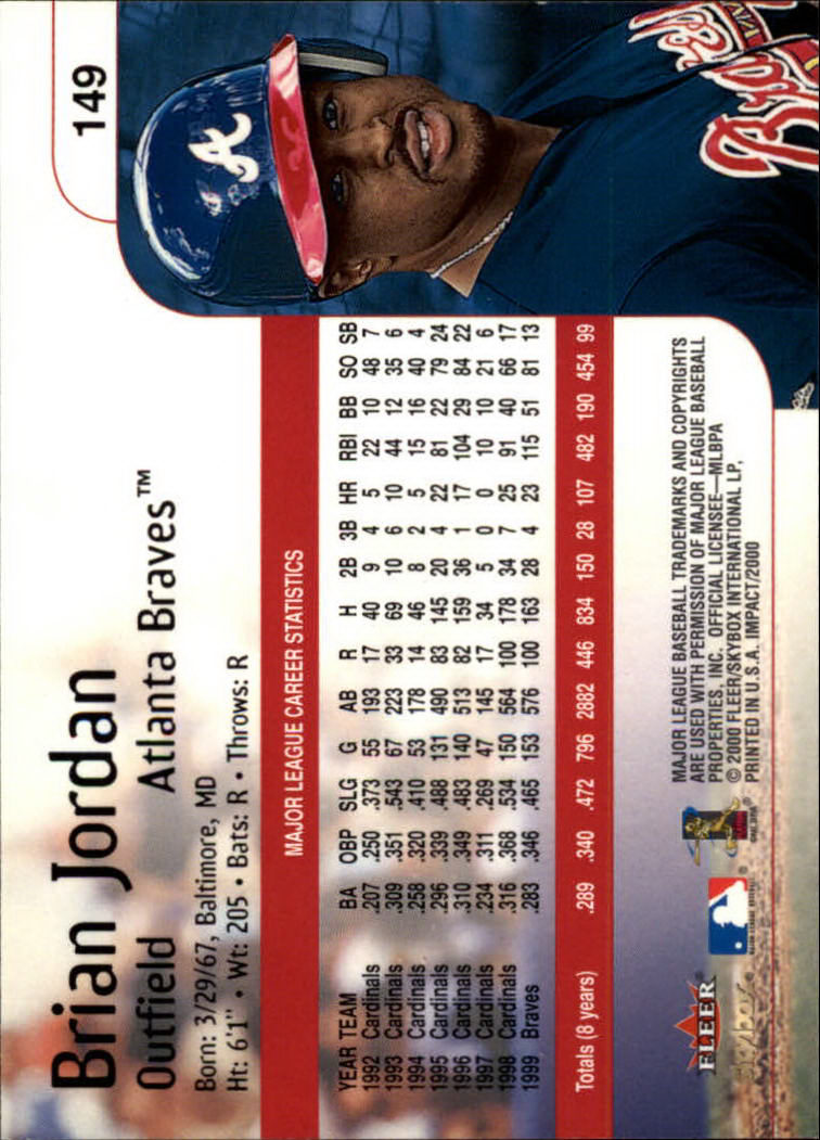 2000 Impact (Skybox) Baseball "Main Set" Cards #1 to #200 - Picture 299 of 401