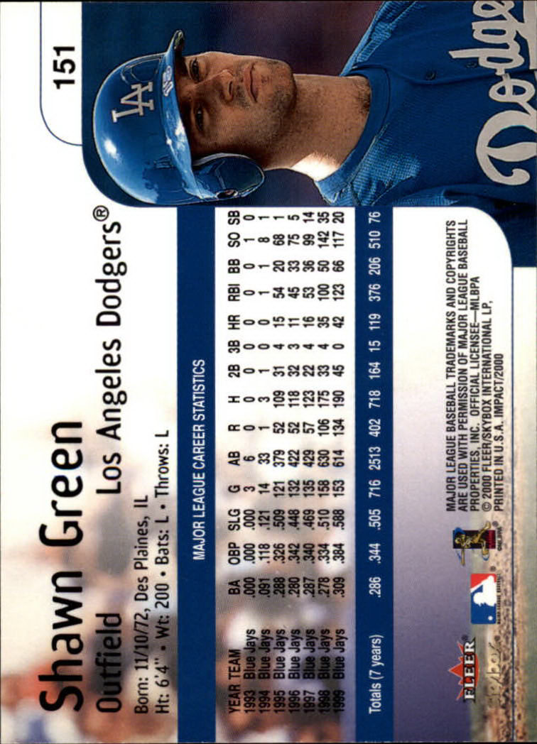2000 Impact (Skybox) Baseball "Main Set" Cards #1 to #200 - Picture 303 of 401
