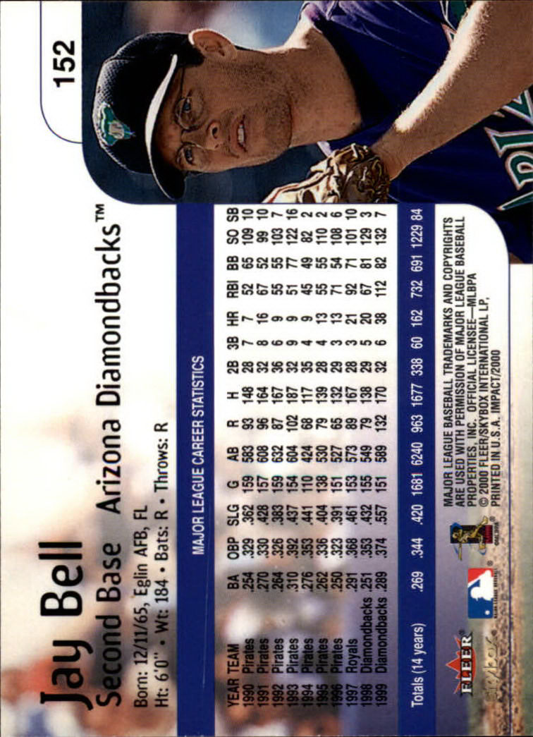 2000 Impact (Skybox) Baseball "Main Set" Cards #1 to #200 - Picture 305 of 401