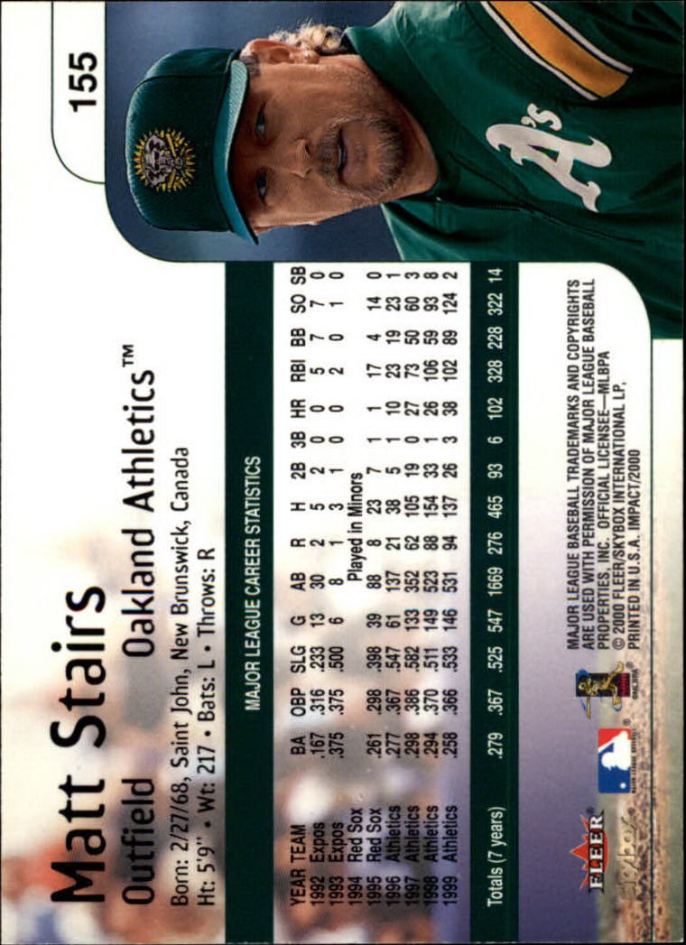 2000 Impact (Skybox) Baseball "Main Set" Cards #1 to #200 - Picture 311 of 401
