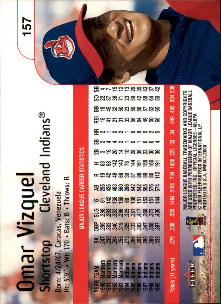 2000 Impact (Skybox) Baseball "Main Set" Cards #1 to #200 - Picture 315 of 401