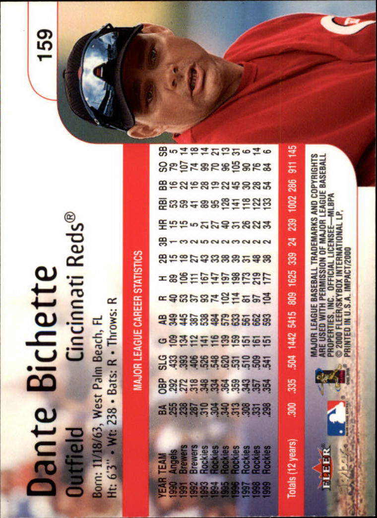 2000 Impact (Skybox) Baseball "Main Set" Cards #1 to #200 - Picture 319 of 401