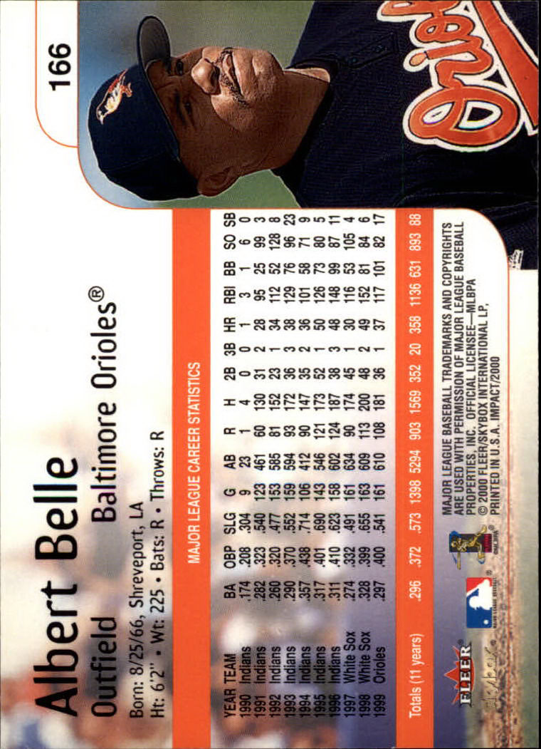2000 Impact (Skybox) Baseball "Main Set" Cards #1 to #200 - Picture 333 of 401