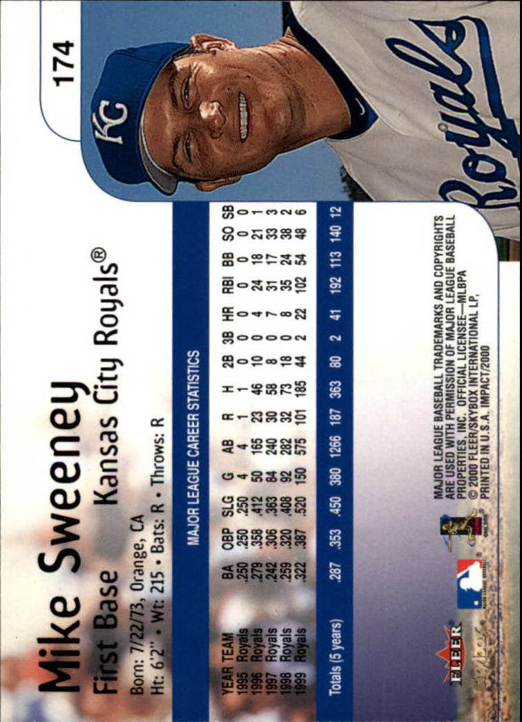 2000 Impact (Skybox) Baseball "Main Set" Cards #1 to #200 - Picture 349 of 401