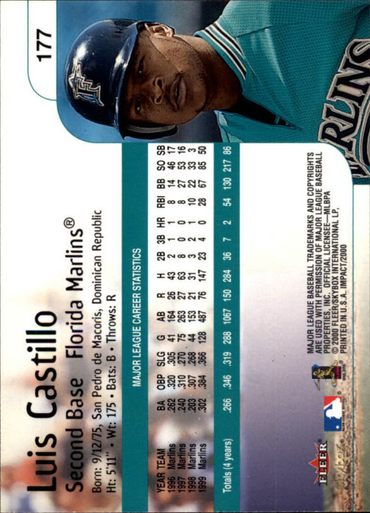 2000 Impact (Skybox) Baseball "Main Set" Cards #1 to #200 - Picture 355 of 401