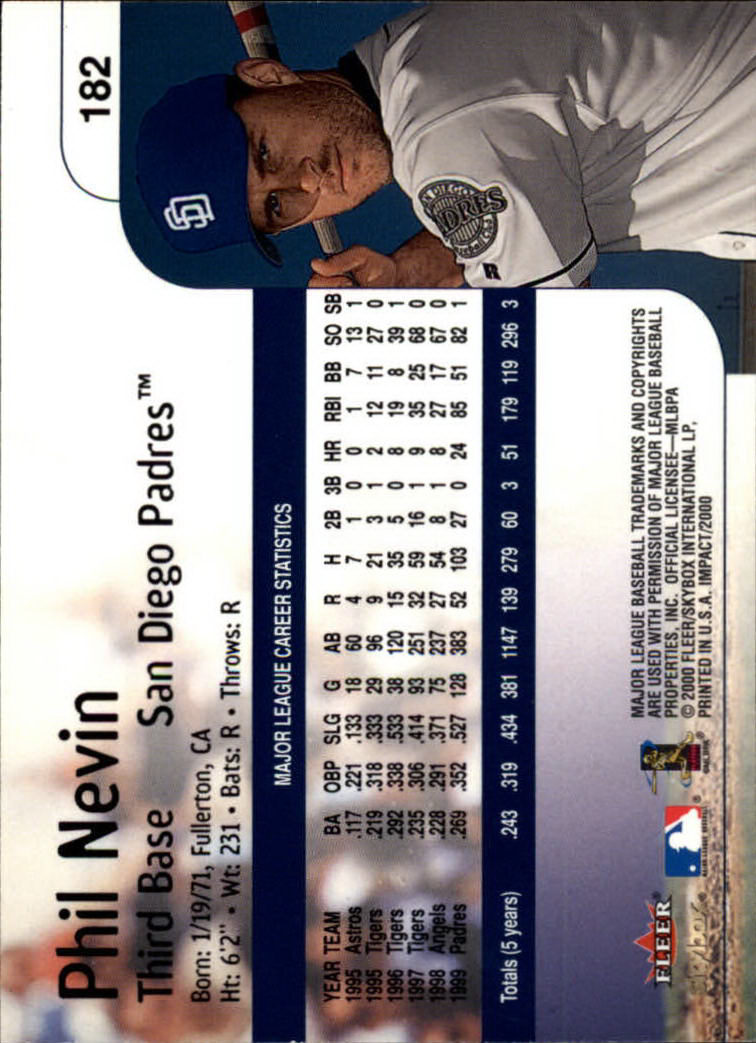 2000 Impact (Skybox) Baseball "Main Set" Cards #1 to #200 - Picture 365 of 401