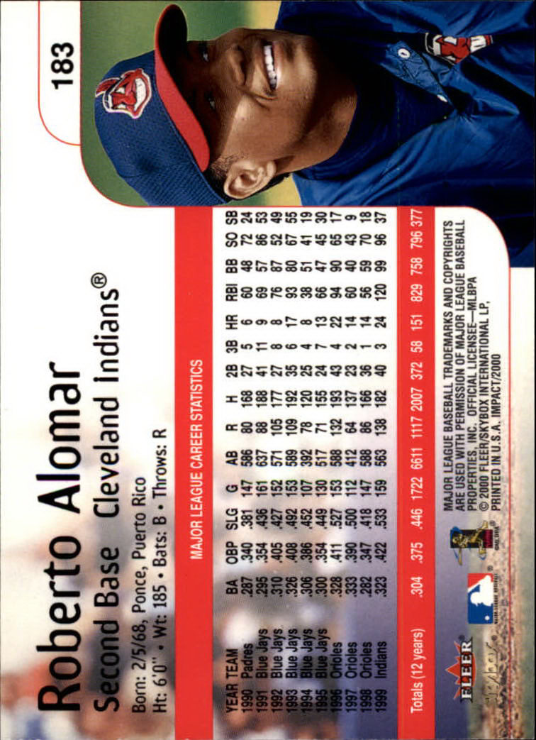 2000 Impact (Skybox) Baseball "Main Set" Cards #1 to #200 - Picture 367 of 401