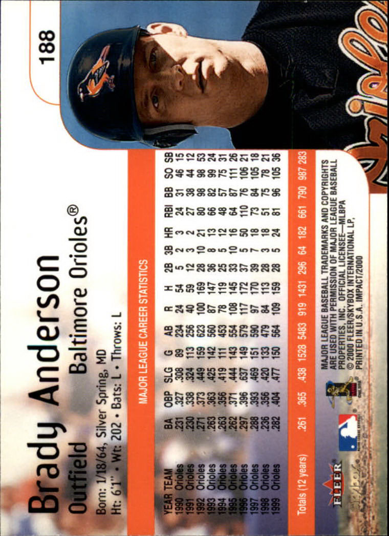 2000 Impact (Skybox) Baseball "Main Set" Cards #1 to #200 - Picture 377 of 401