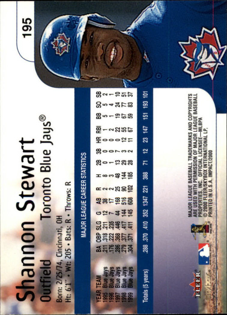 2000 Impact (Skybox) Baseball "Main Set" Cards #1 to #200 - Picture 391 of 401
