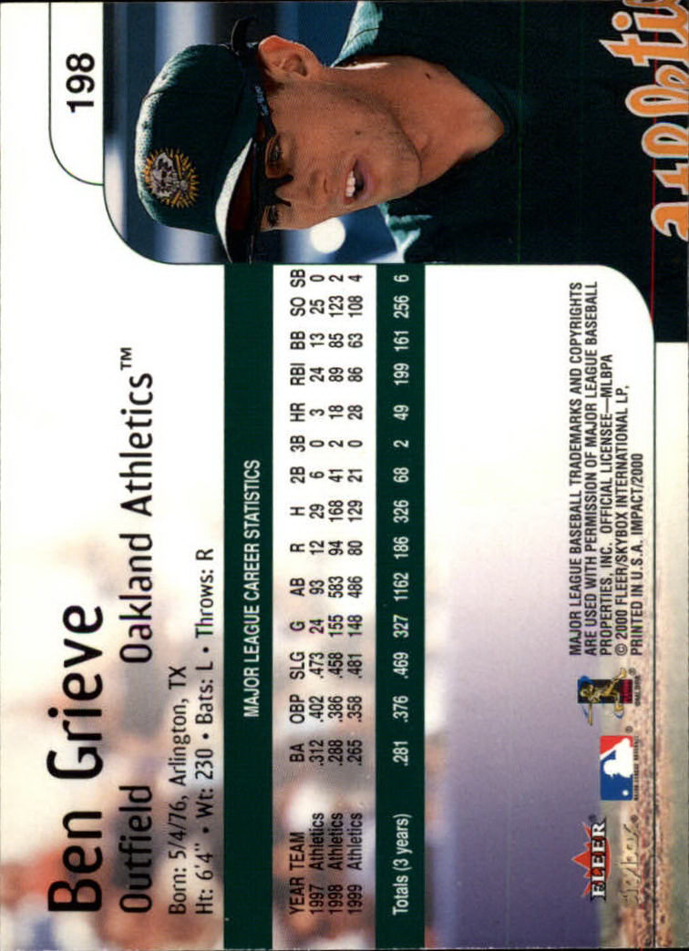 2000 Impact (Skybox) Baseball "Main Set" Cards #1 to #200 - Picture 397 of 401