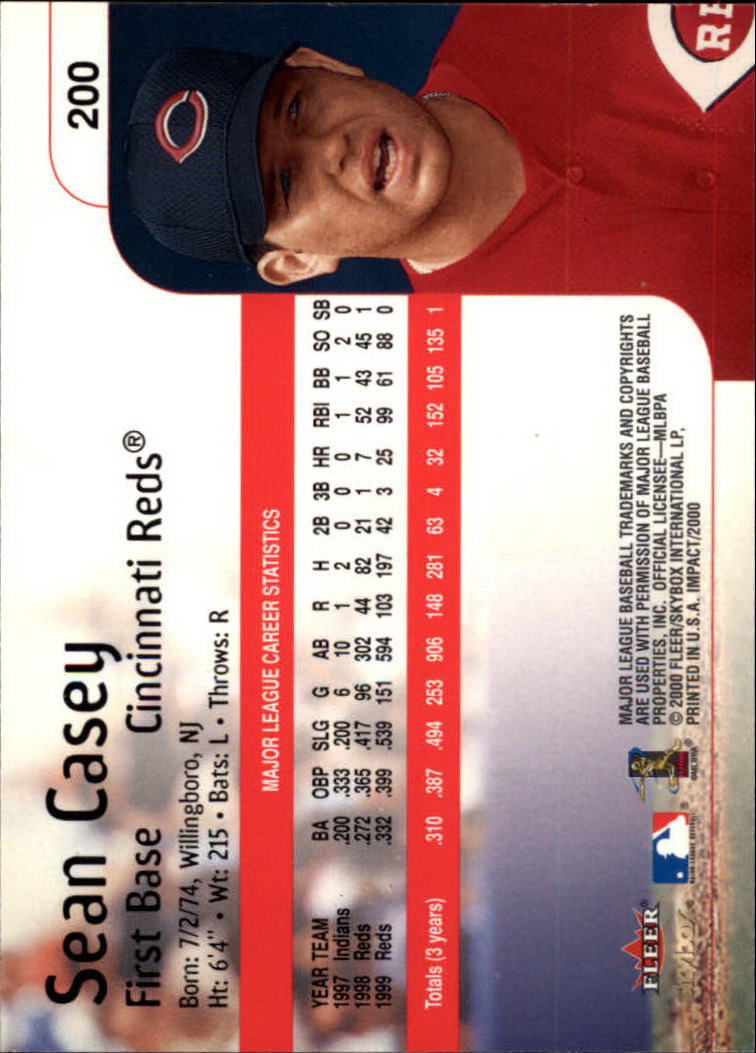 2000 Impact (Skybox) Baseball "Main Set" Cards #1 to #200 - Picture 401 of 401