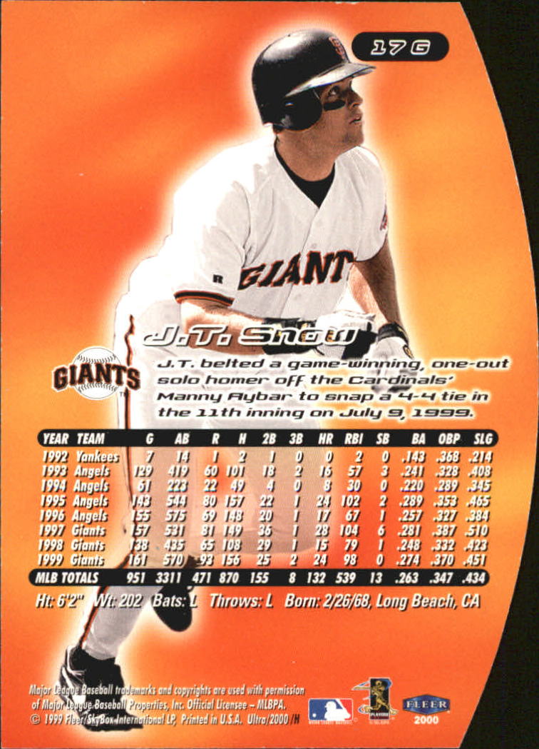 2000 Ultra (Fleer) Baseball "Gold and Platinum Medallion" Parallel Cards - Picture 27 of 323