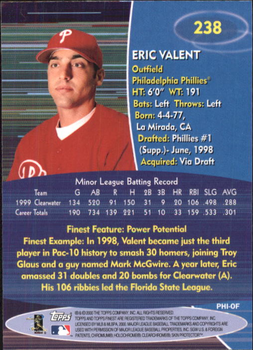 2000 Finest Baseball - Picture 167 of 203