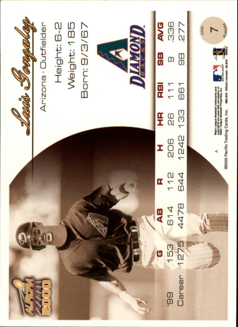 2000 Aurora Baseball Card Pick - Picture 13 of 281
