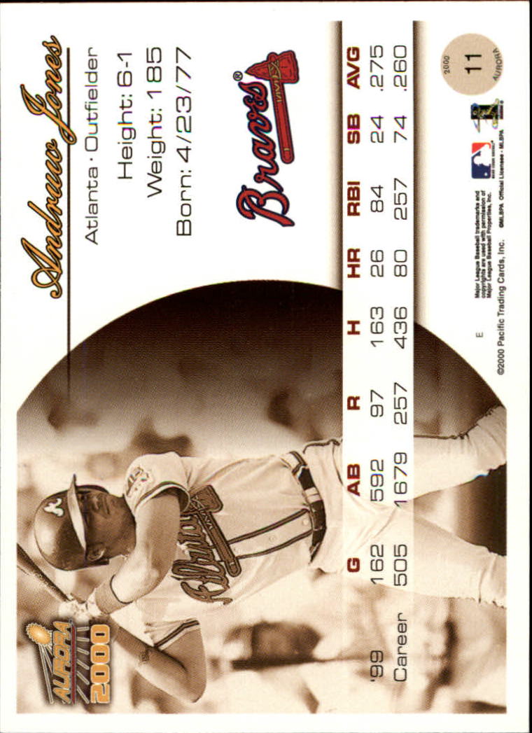 2000 Aurora Baseball Card Pick - Picture 21 of 281