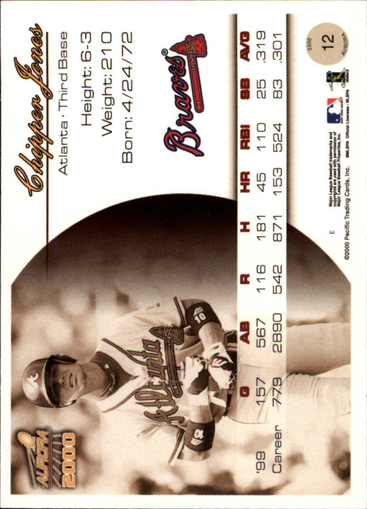 2000 Aurora Baseball Card Pick - Picture 23 of 281