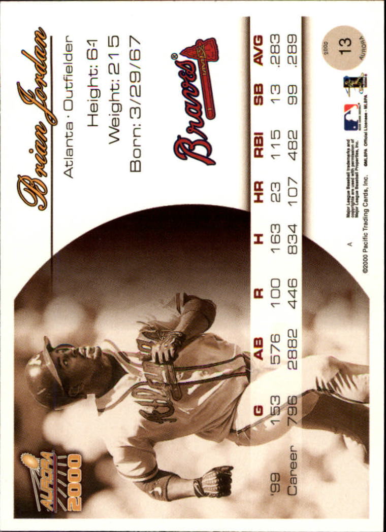 2000 Aurora Baseball Card Pick - Picture 25 of 281