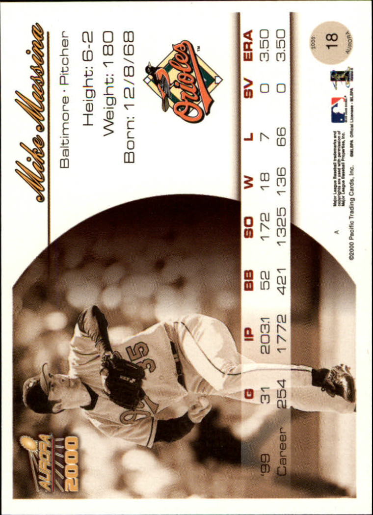 2000 Aurora Baseball Card Pick - Picture 35 of 281