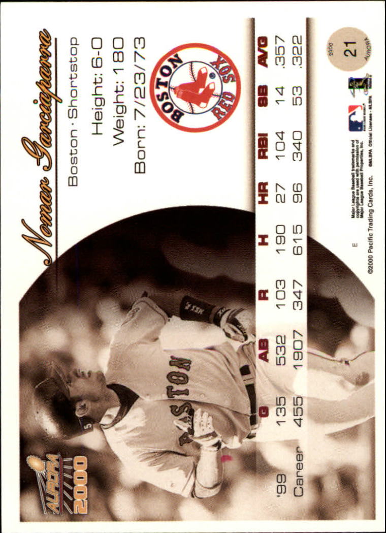 2000 Aurora Baseball Card Pick - Picture 41 of 281