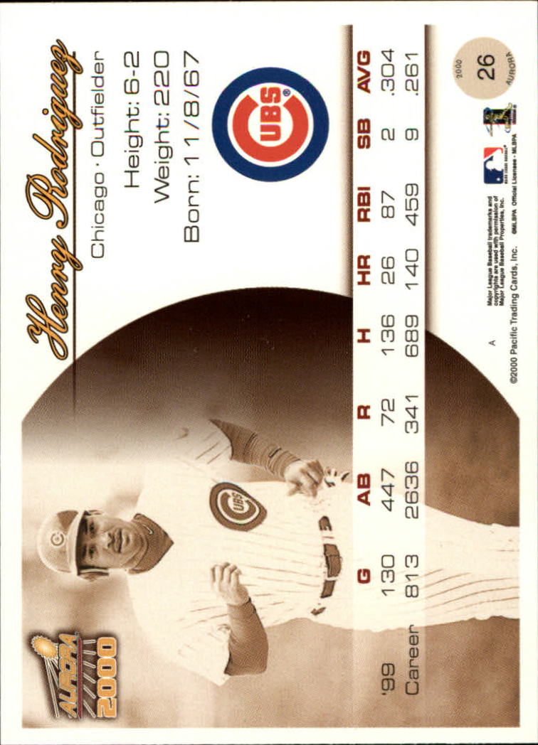 2000 Aurora Baseball Card Pick - Picture 51 of 281