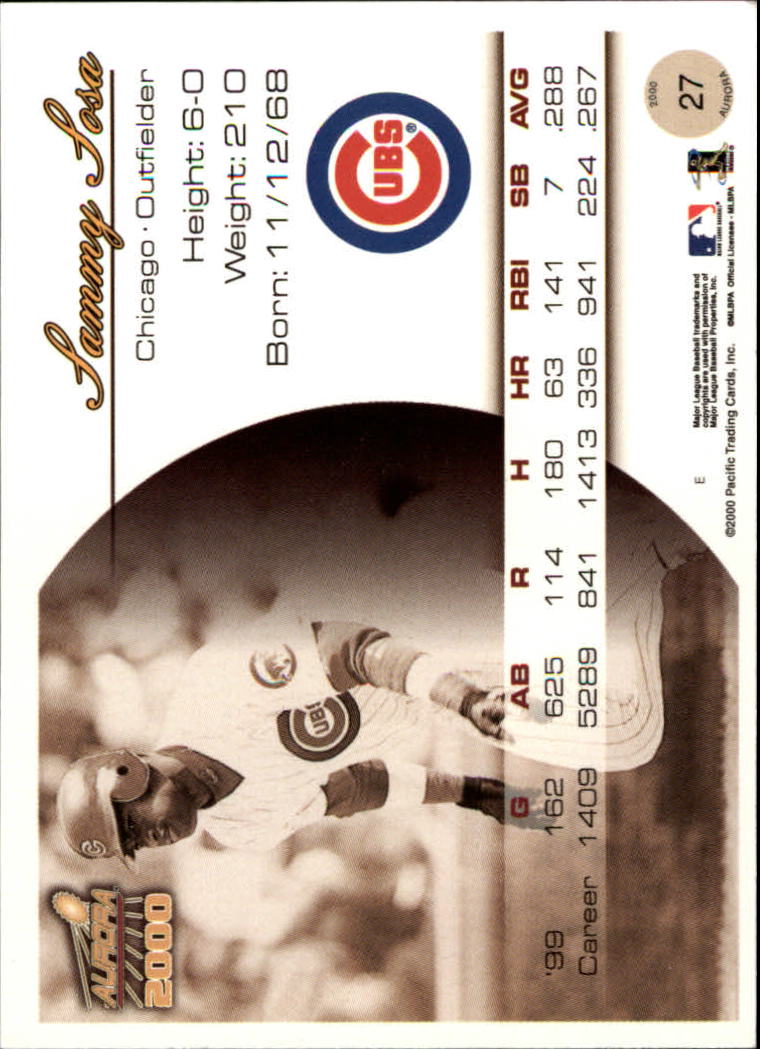 2000 Aurora Baseball Card Pick - Picture 53 of 281