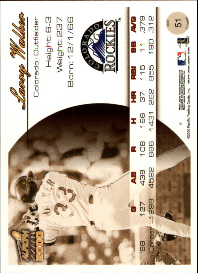 2000 Aurora Baseball Card Pick - Picture 97 of 281