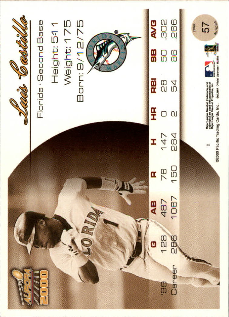 2000 Aurora Baseball Card Pick - Picture 109 of 281