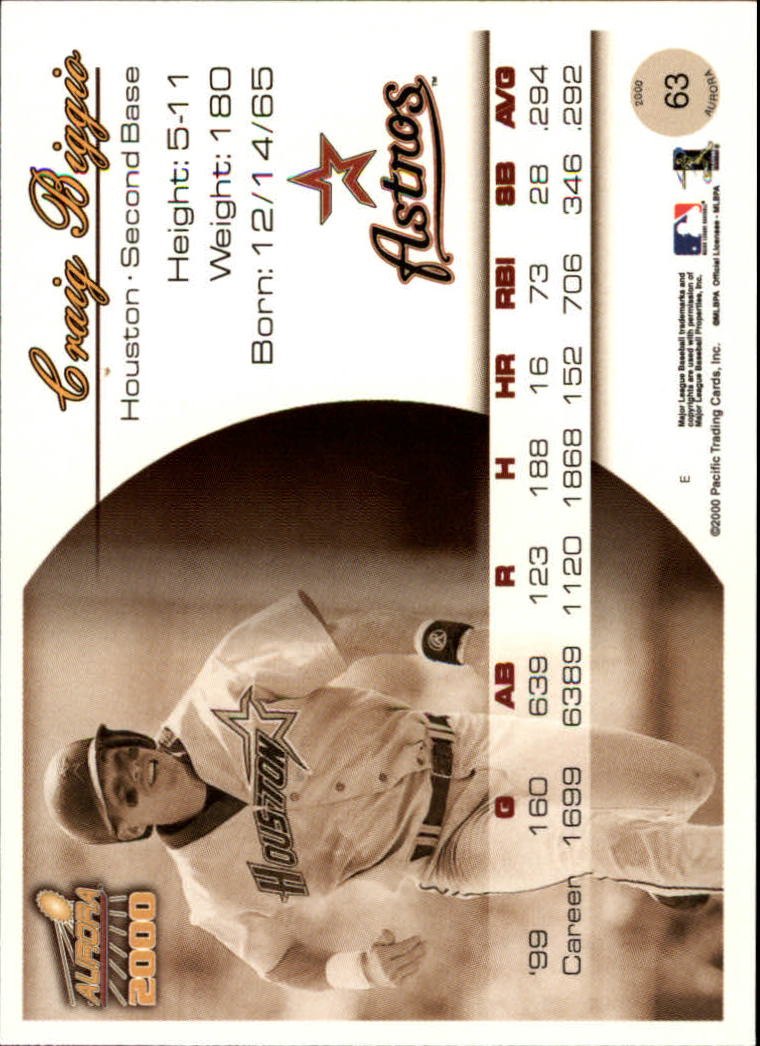 2000 Aurora Baseball Card Pick - Picture 121 of 281