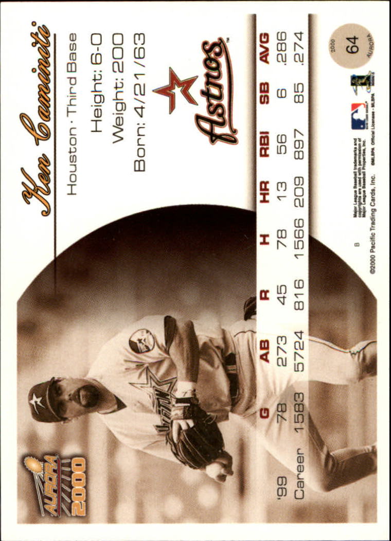 2000 Aurora Baseball Card Pick - Picture 123 of 281