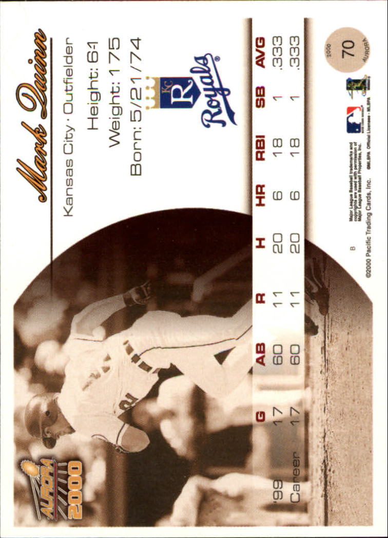 2000 Aurora Baseball Card Pick - Picture 133 of 281
